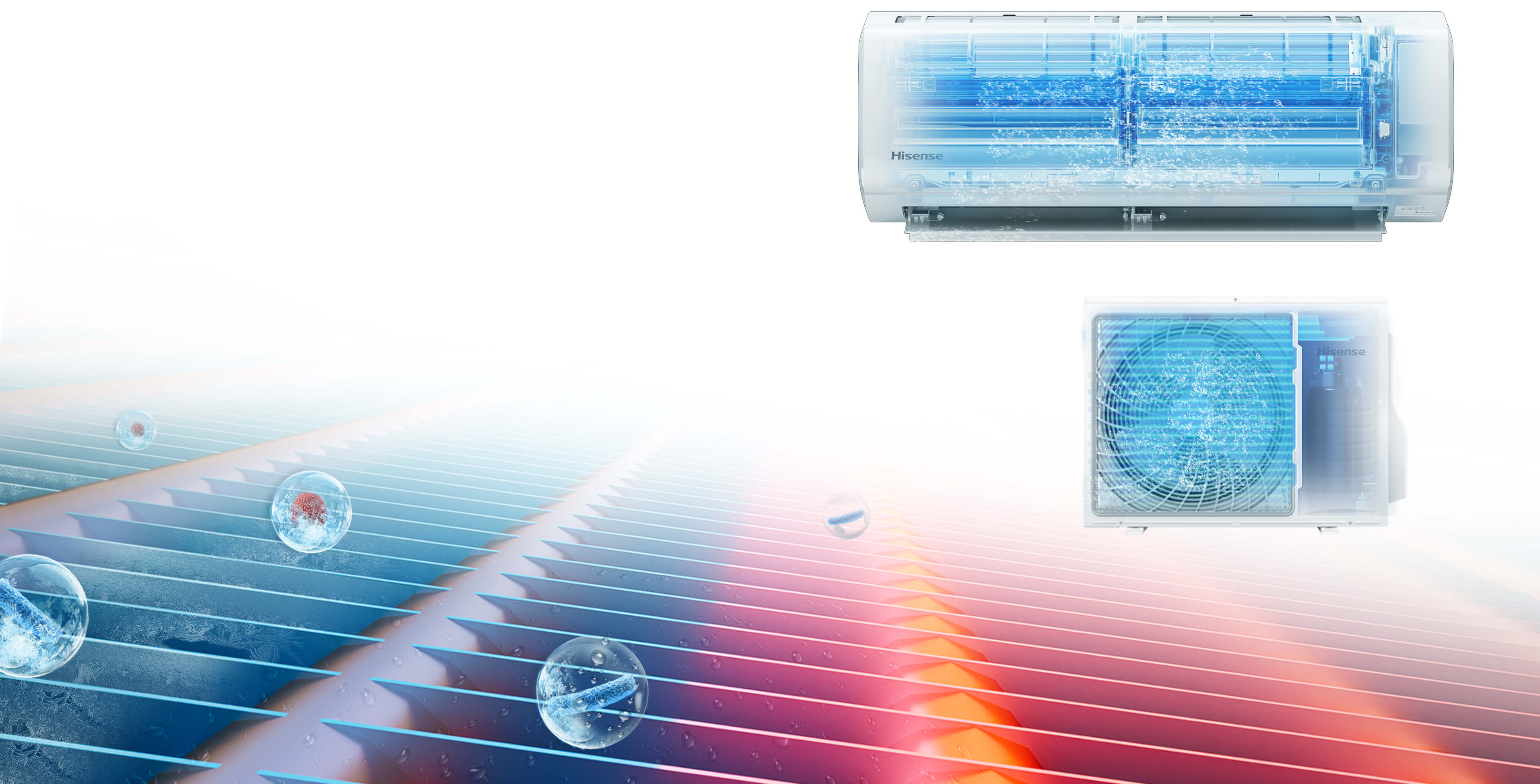 Hisense Cyclean Master - Banner 7