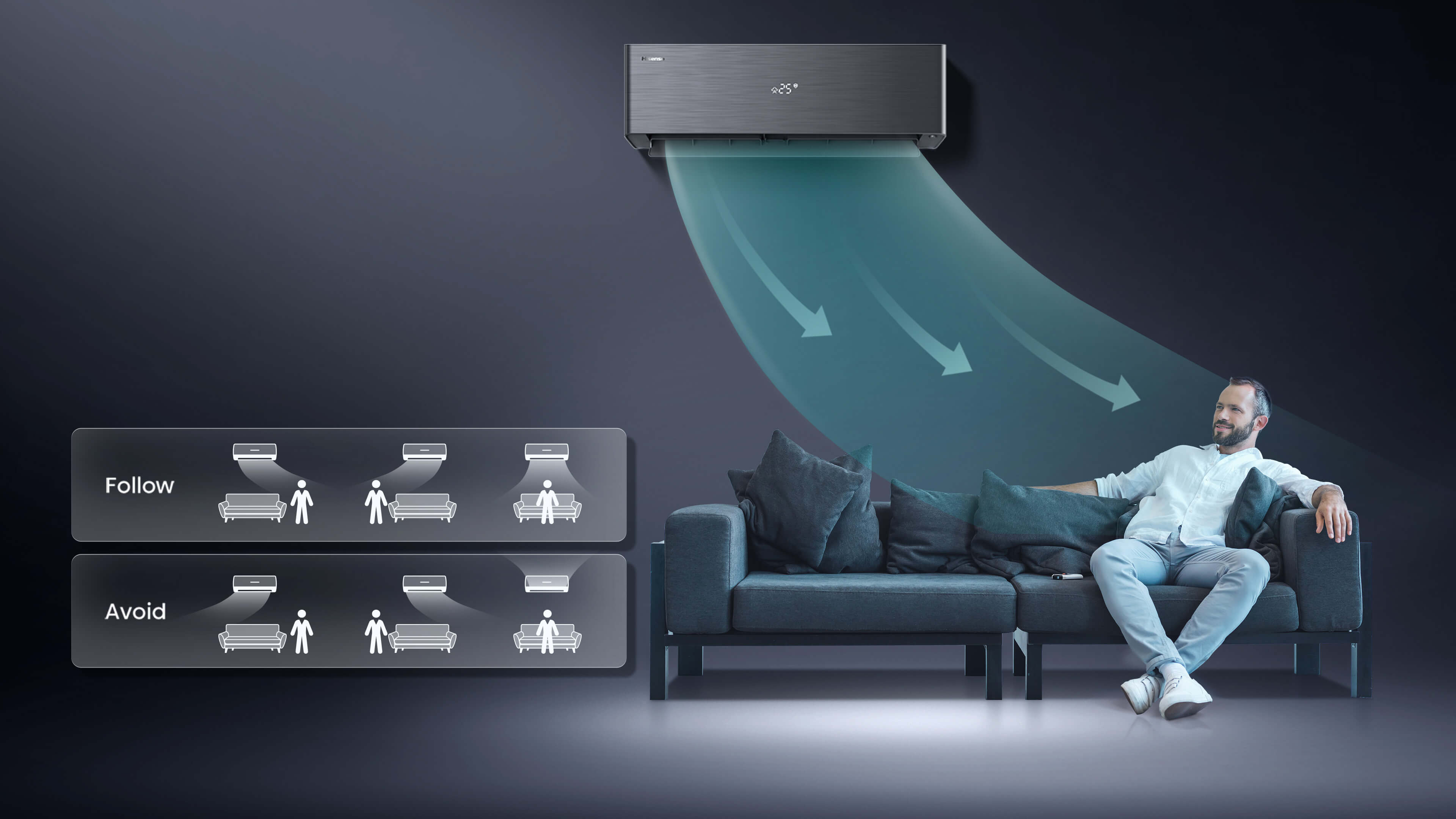 Energy Pro X Split Air Conditioner - Banner 3