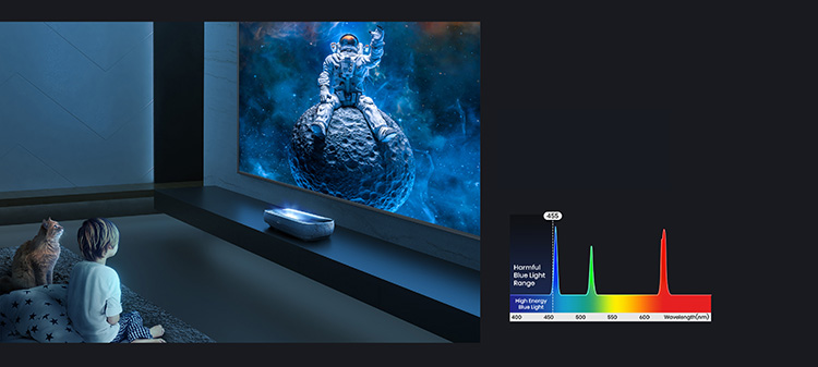 L9H 4K TriChroma Laser TV - Banner 22 mobile