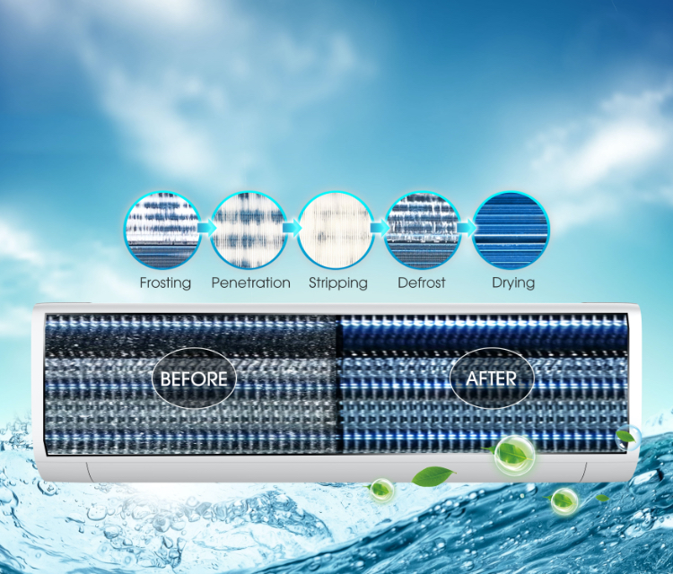 Hisense Energy Pro Self Cleaning feature image - mobile