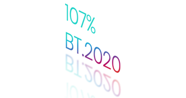PX1-PRO Laser Cinema - BT.2020