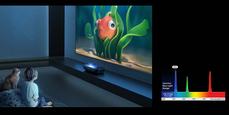 Hisense 100L9G Eye Protection 1 Mobile