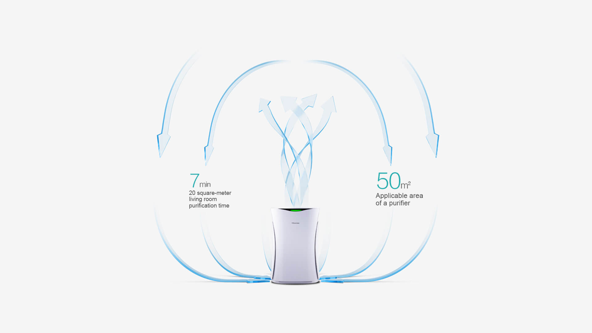 Hisense Graceful Lifestyle feature image