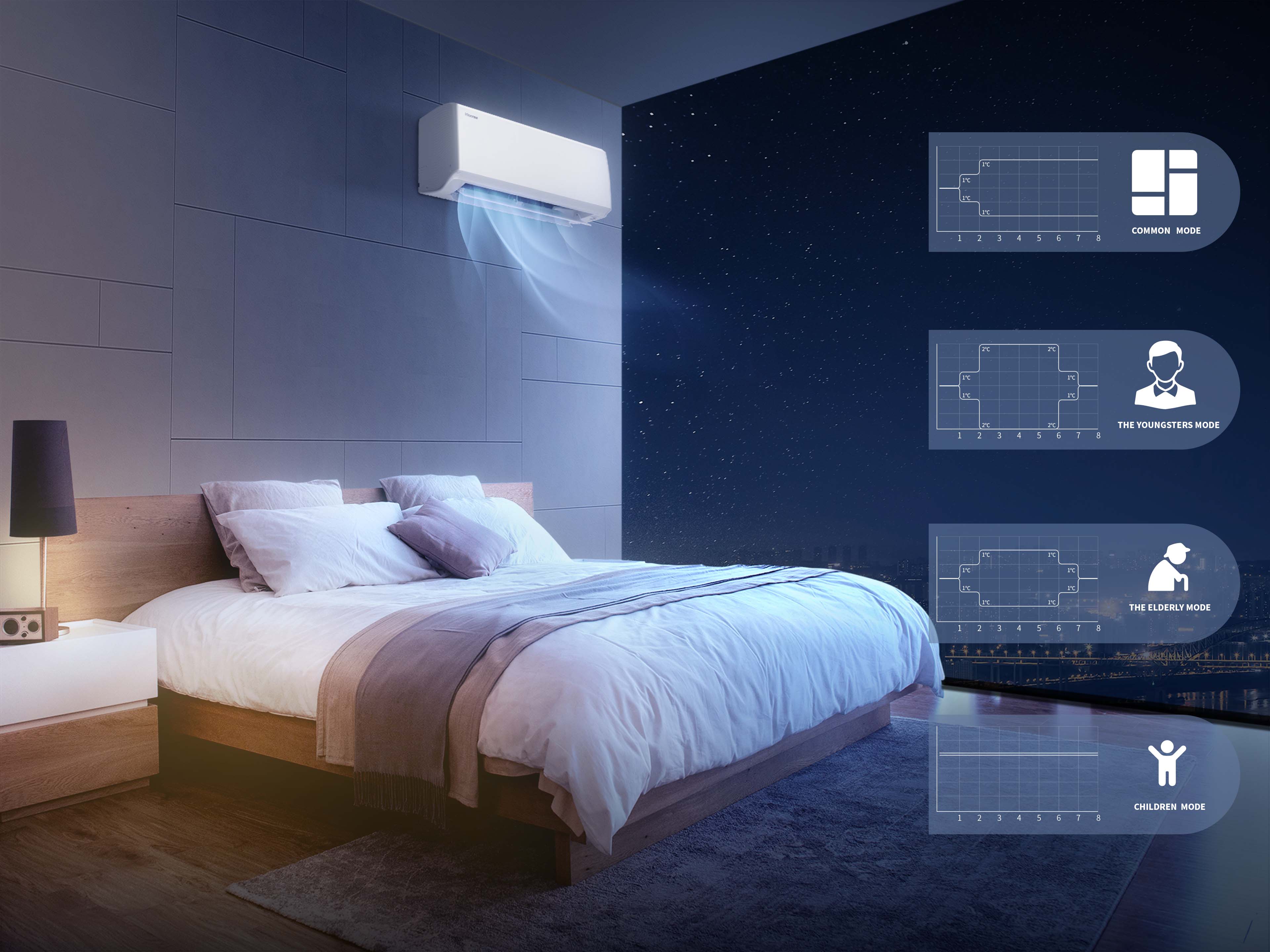 Hisense Easy Pure Split Air Conditioner - Sleep Mode