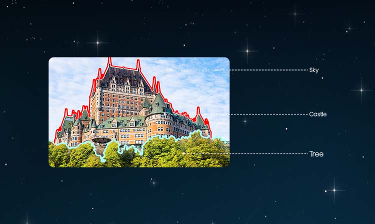 Hisense UHD 4K TV A7H - AI Picture Optimization- mobile