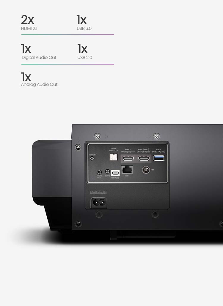 HISENSE PX1 PRO LASER CINEMA - Port - mobile