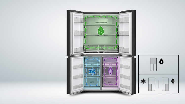 Hisense RC-73WCG - Banner.4 mobile