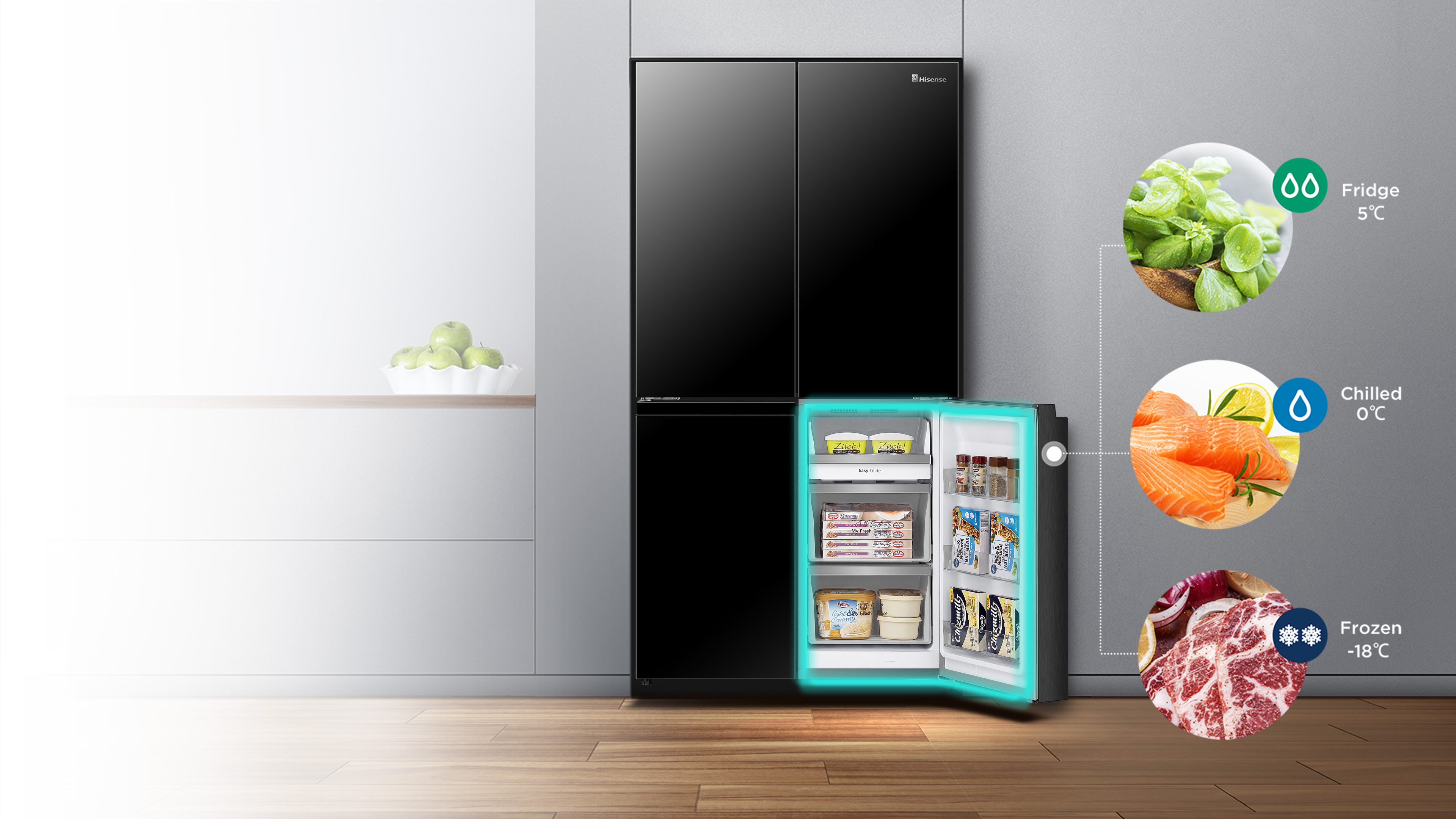 Hisense RC-73WCG - Banner.7