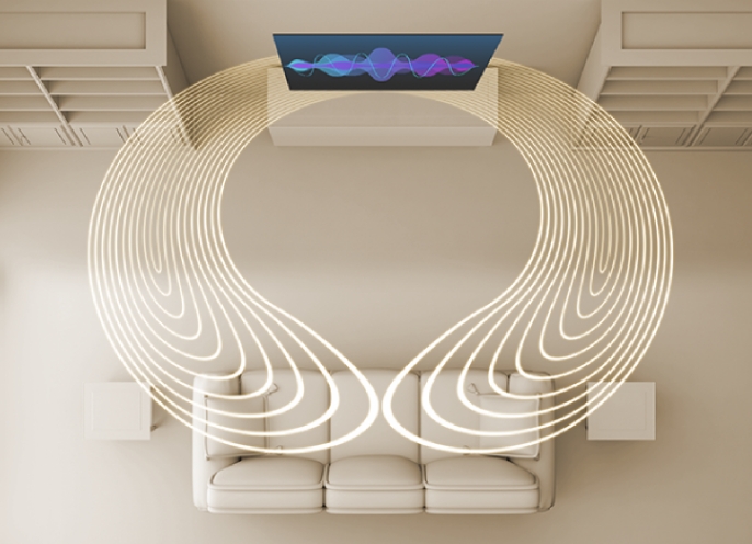 Hisense A9H - Automatically Match Your Watching Environment & Content - Feature 1 