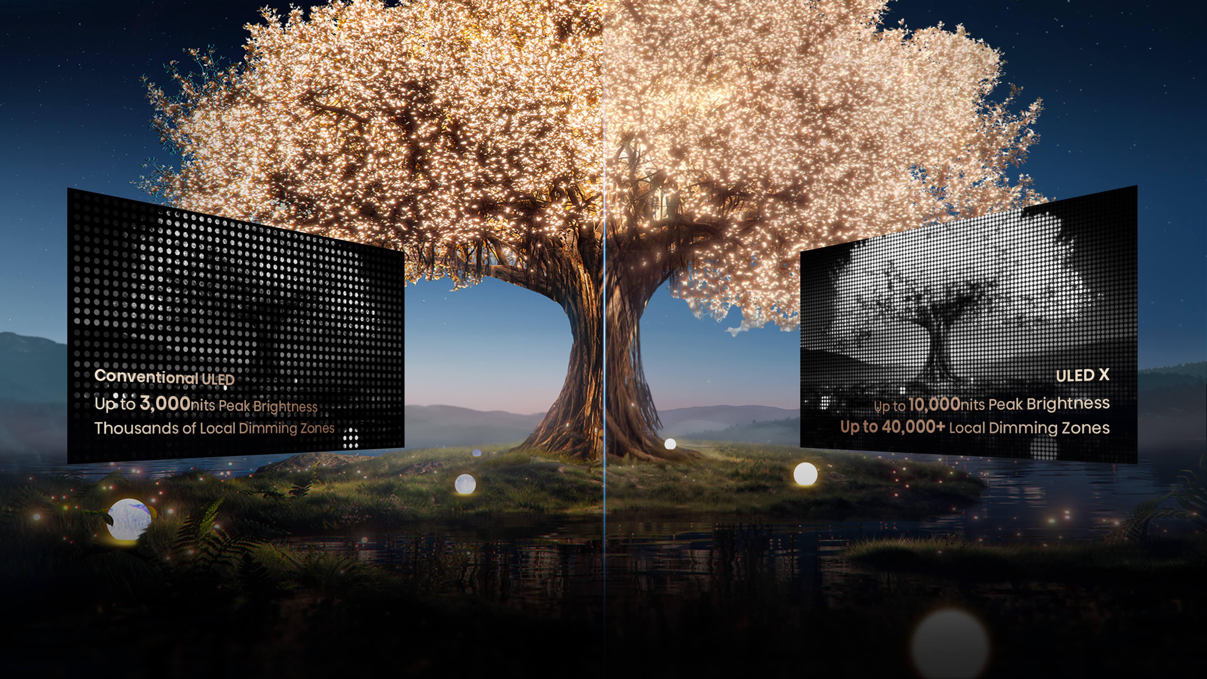 ULED MiniLED UX - Banner 6